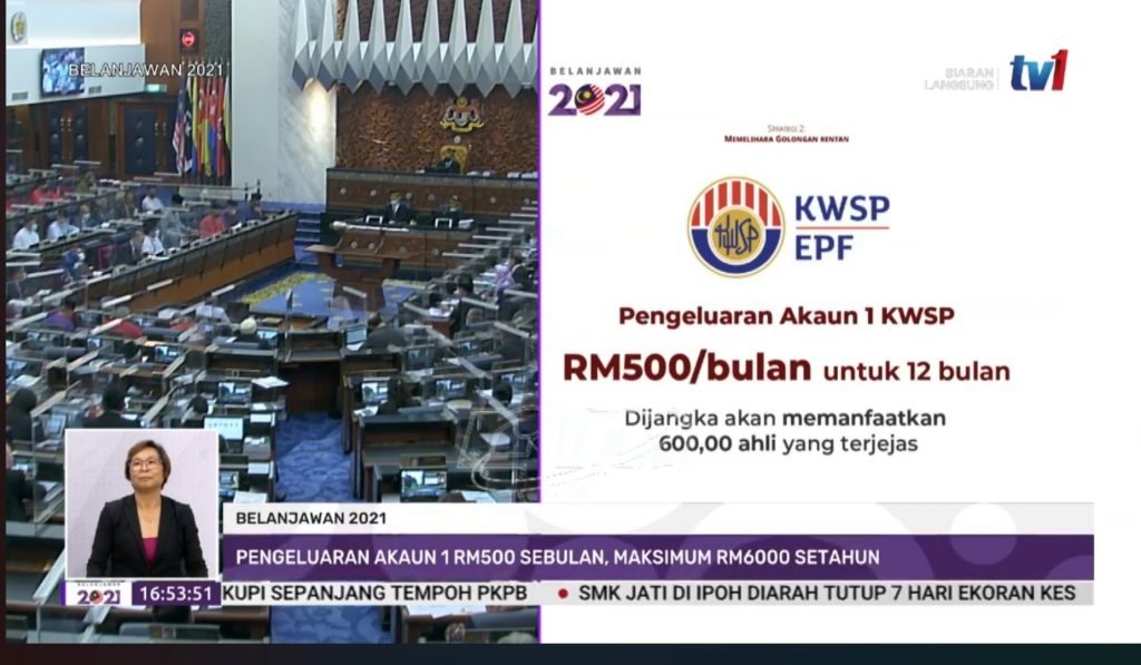 Rm50 bagi golongan belia