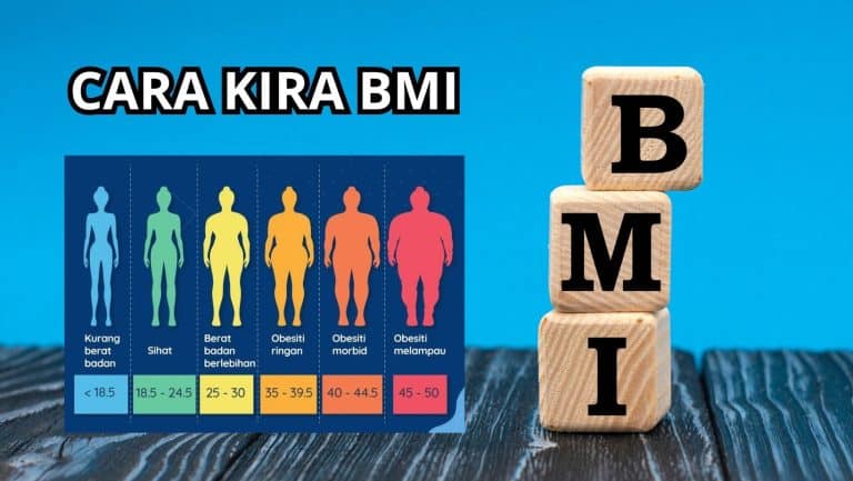 Cara Kira BMI Dengan Mudah Dan Betul
